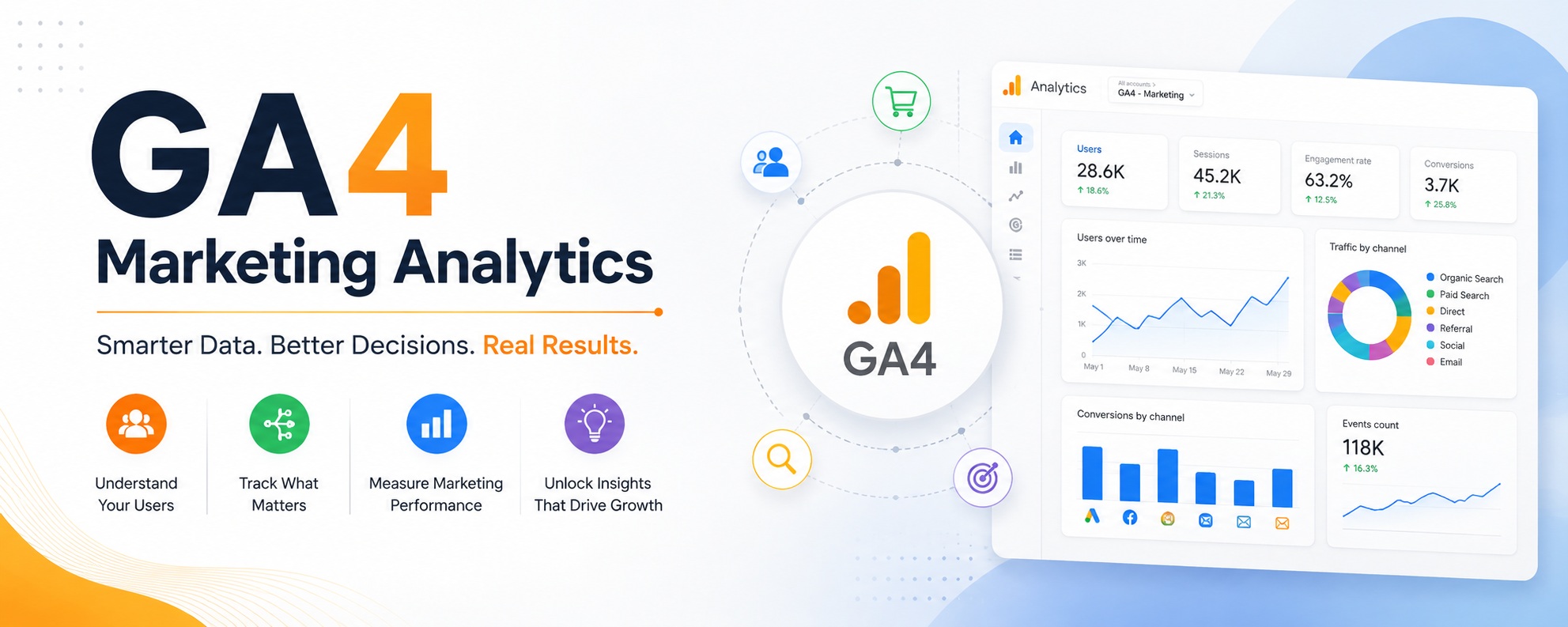 GA4 for Marketers: What You Actually Need to Track